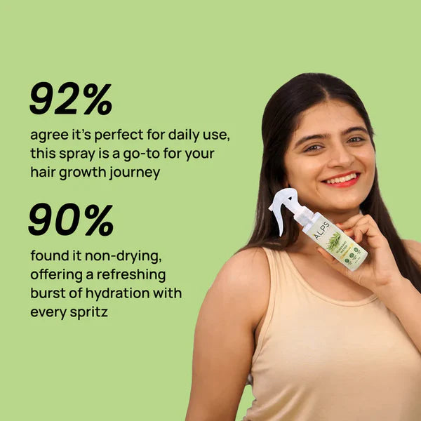 Rosemary Water, Hair Spray For Regrowth (Buy 1 Get 1 Free)